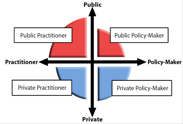 Gov Compass Graphic